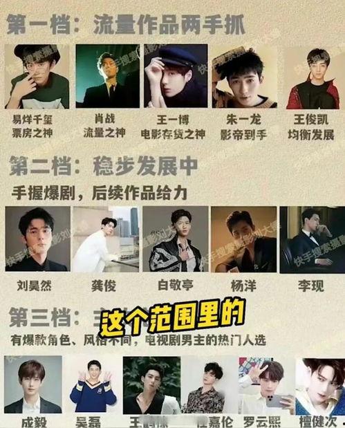 刘大锤最新爆料顶流谈恋爱 第1张 刘大锤最新爆料顶流谈恋爱 第1张